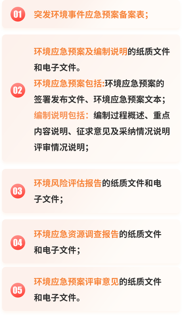 环境事件应急预案基本知识尊龙凯时人生就博登录突发