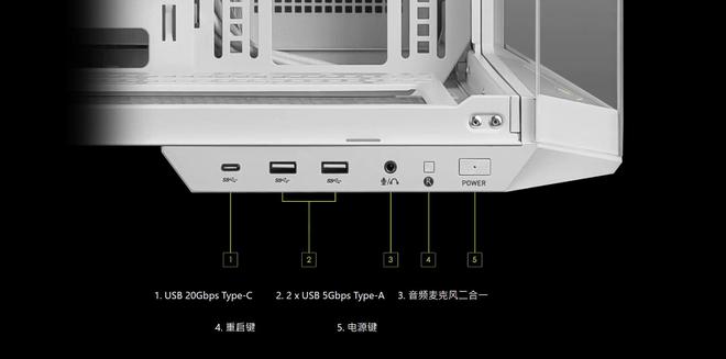 全扔！海景房机箱推荐尊龙登录除了机箱其他(图3)