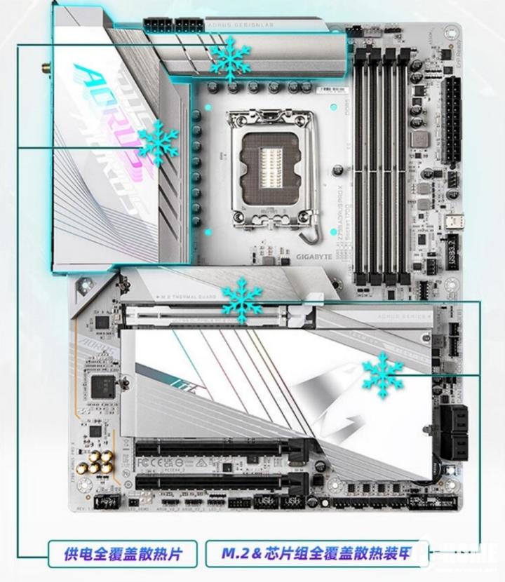 嘉Z790冰雕X+4070Ti SUPER雪鹰是绝配尊龙凯时人生就是博z6com纯白海景房装机推荐 技(图2)