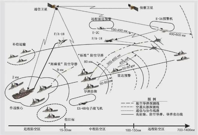 改造时发生火灾！一代帝国海军的没落！尊龙凯时注册明斯克号航母在南通拆除(图11)